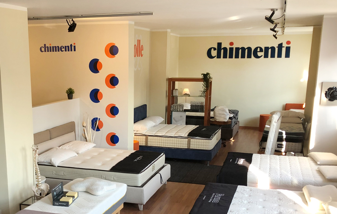 chimenti